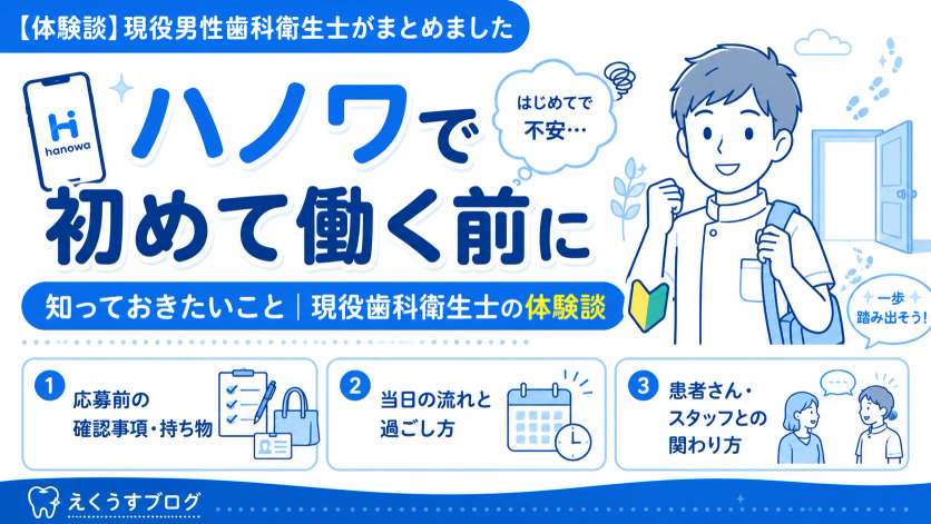 ハノワで初めて働く前に知っておきたいことを現役歯科衛生士が体験談をもとに解説したアイキャッチ画像｜応募前の準備・当日の流れ・不安の対処法を紹介