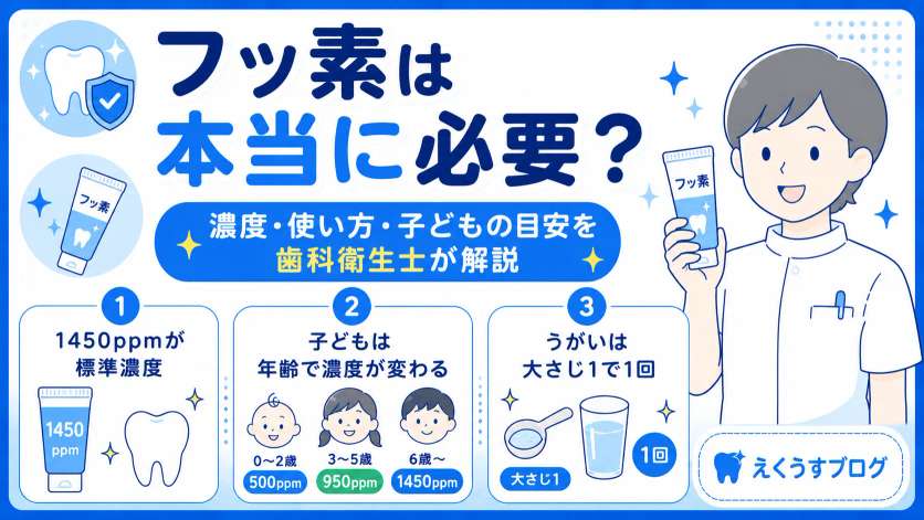 フッ素は本当に必要？フッ素の効果や1450ppmの適正濃度、子どもの年齢別の使い方を歯科衛生士が解説したアイキャッチ画像
