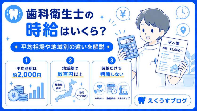 歯科衛生士の時給はいくら？平均時給約2,000円や地域別の違い、時給だけで判断しないポイントを現役歯科衛生士が解説したブログアイキャッチ画像