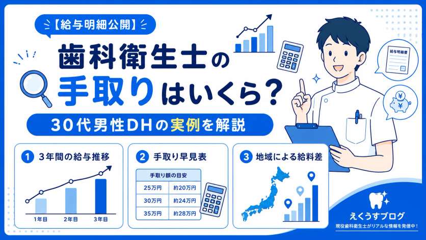 歯科衛生士の手取りはいくら？30代男性歯科衛生士の給与明細をもとに手取り額や給料相場を解説したブログアイキャッチ画像