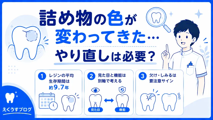 詰め物の色が変わってきたらやり直しは必要？レジンの寿命や変色、欠け・しみるなど交換を検討する目安を解説したアイキャッチ画像