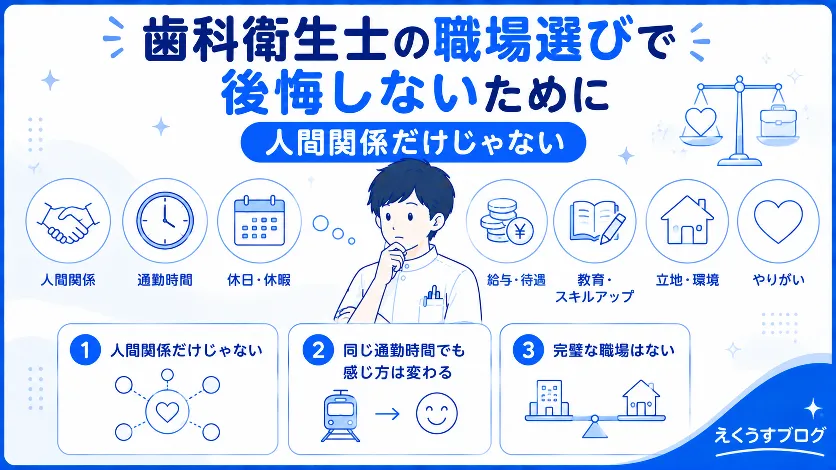 歯科衛生士の職場選びで後悔しないために｜人間関係・通勤時間・休日・給与・教育環境など職場選びのポイントを解説したアイキャッチ画像