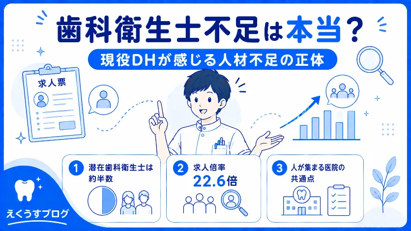 歯科衛生士不足は本当？潜在歯科衛生士や求人倍率22.6倍、人が集まる歯科医院の共通点を解説するアイキャッチ画像
