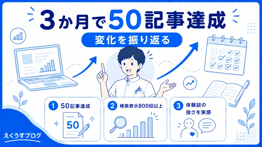 ブログ開始3か月で50記事達成｜検索表示800回以上や体験談の強さなど、ブログ運営の変化を振り返るアイキャッチ画像