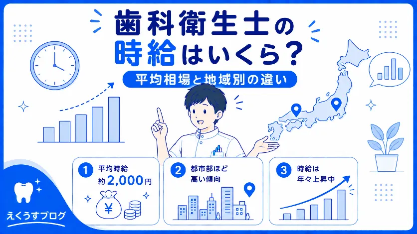 歯科衛生士の時給はいくら？平均時給約2,000円や地域別の違い、時給の推移を解説するアイキャッチ画像
