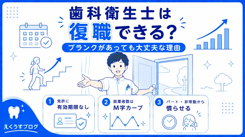 歯科衛生士は復職できる？ブランクがあっても大丈夫な理由と復職のポイントを解説するアイキャッチ画像