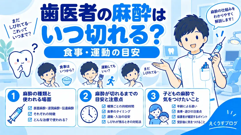 歯医者の麻酔はいつ切れる？食事・運動の目安や麻酔の種類、子どもの注意点を歯科衛生士が解説するアイキャッチ画像。